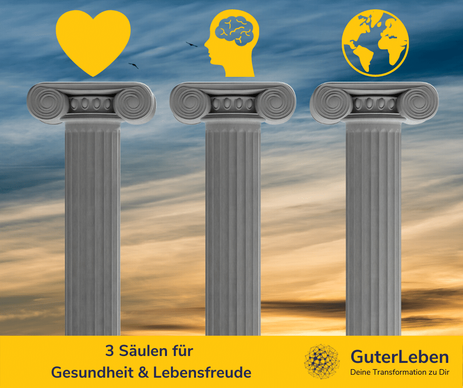 3-Saeulen